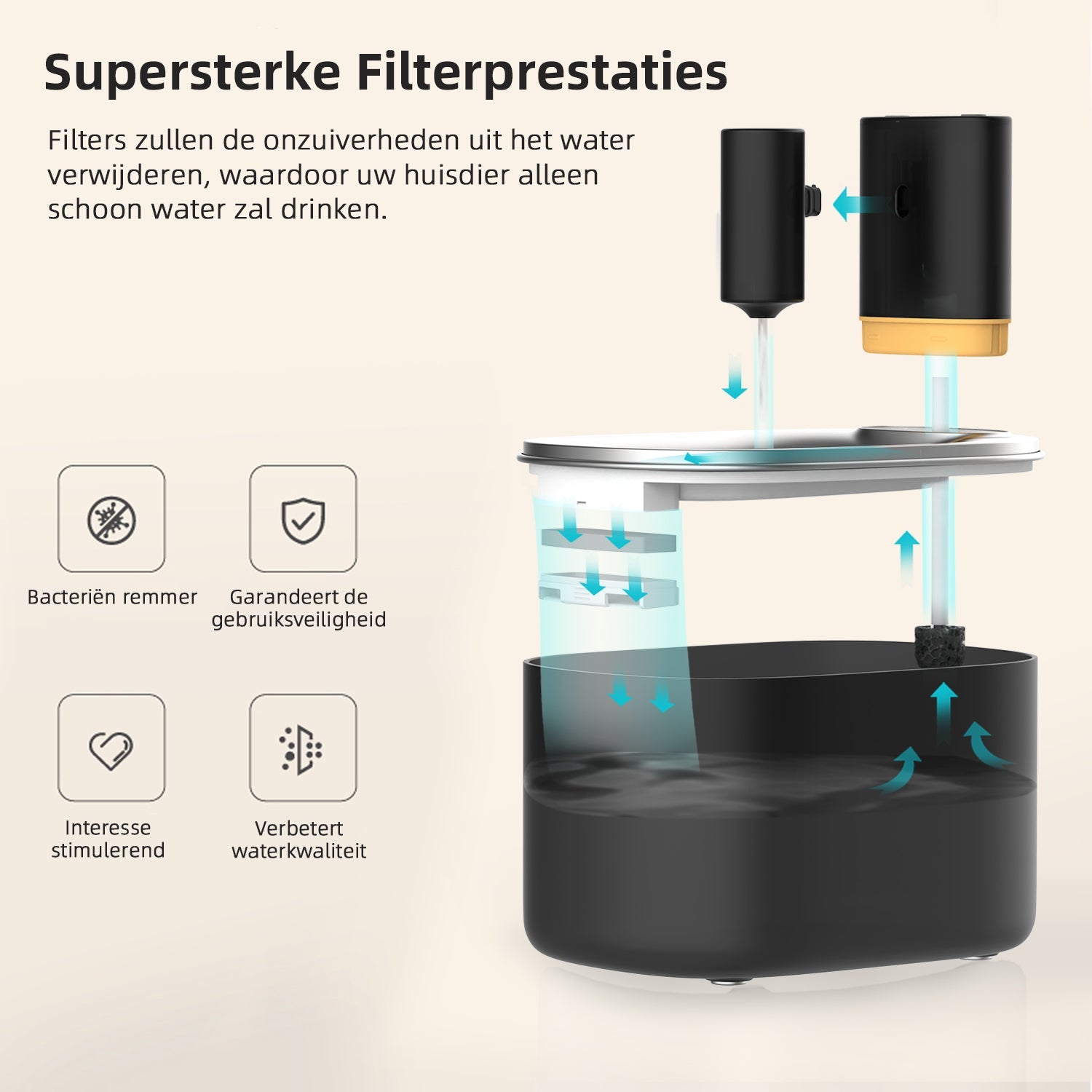 PetMeals® Drinkfontein voor Kat en Hond - Slimme Kattenfontein met App - 4L Verfrissing voor uw Huisdieren! - modernized.nl