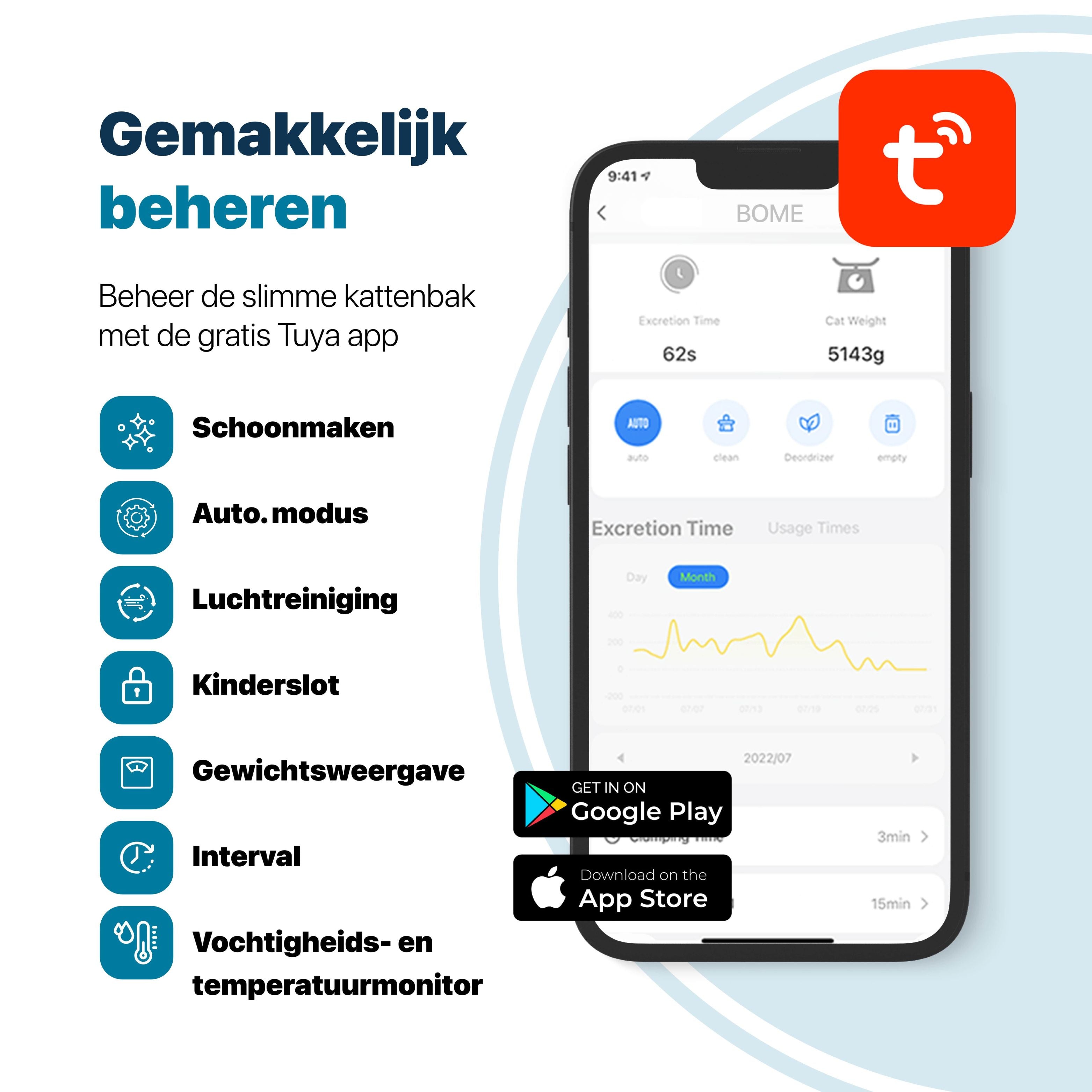 Slimme Zelfreinigende Kattenbak met Camera en App - Voor een Zorgeloze Zorg voor je Kat - modernized.nl