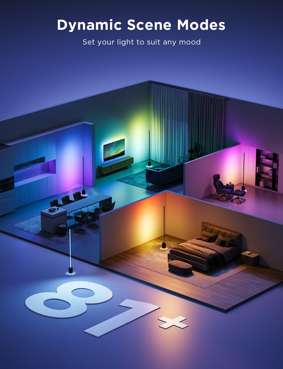 Govee Premium Smart Floor Lamp - modernized.nl