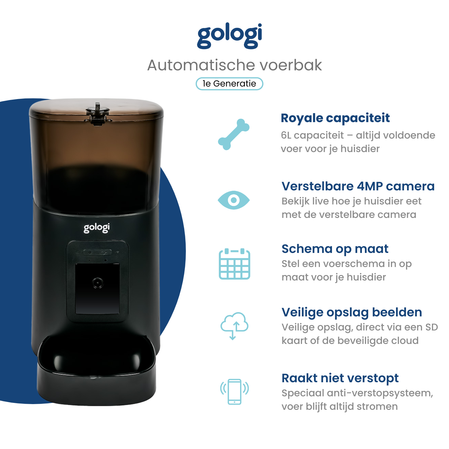 Automatische voerbak - modernized.nl