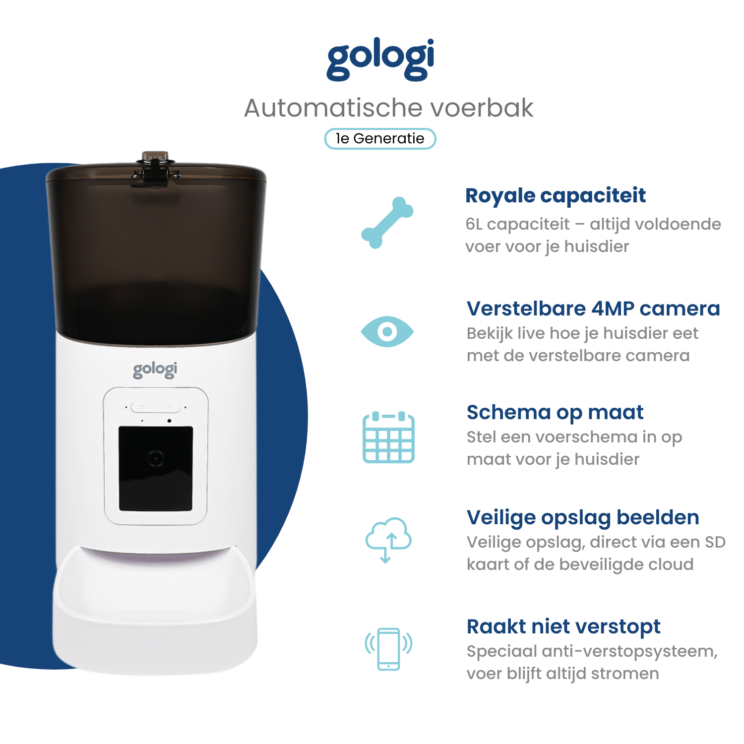 Automatische voerbak - modernized.nl