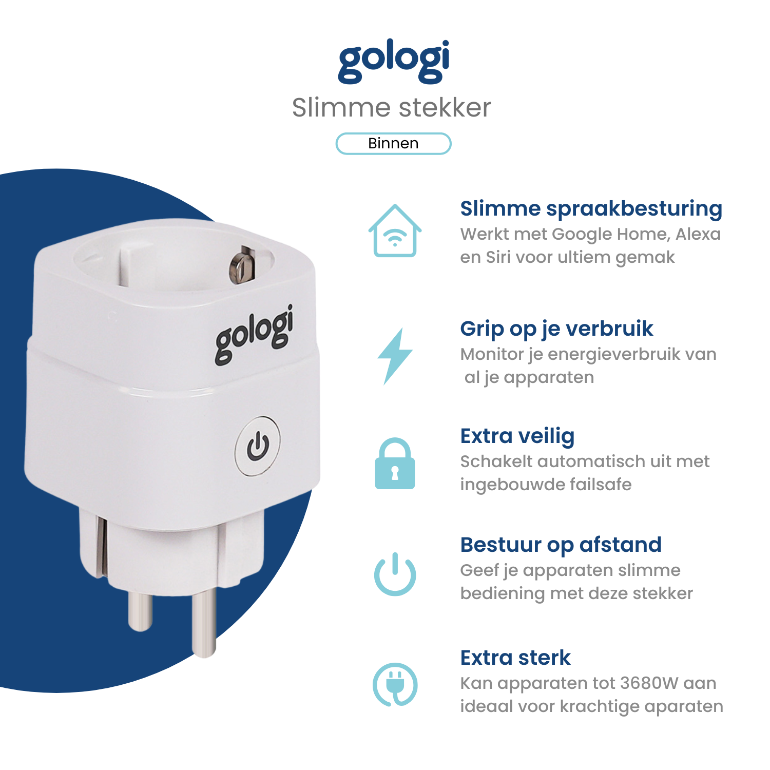 Slimme stekkers voor binnen (4 pack)