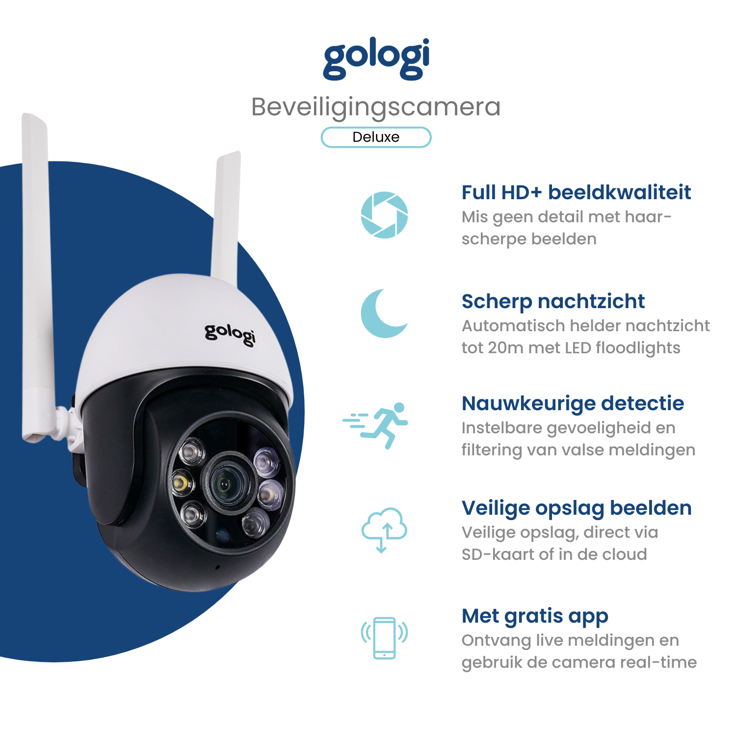 Deluxe beveiligingscamera met floodlight