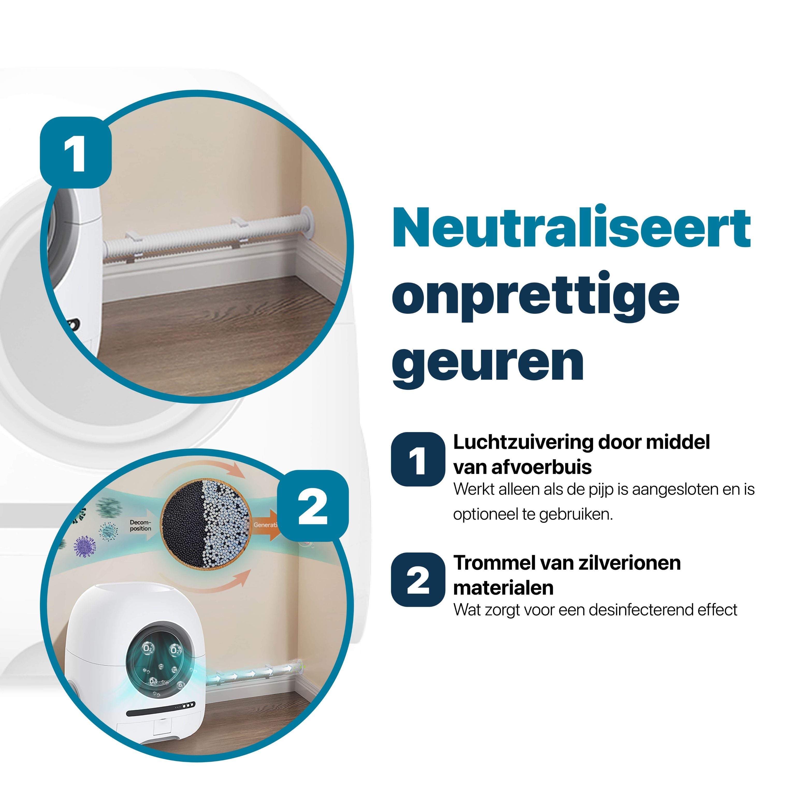 Slimme Zelfreinigende Kattenbak met Camera en App - Voor een Zorgeloze Zorg voor je Kat - modernized.nl