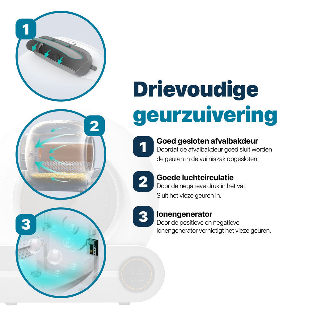 Slimme Zelfreinigende Kattenbak - Automatisch, App-gestuurd en Met Touchscreen - Prachtig Roze Design - modernized.nl