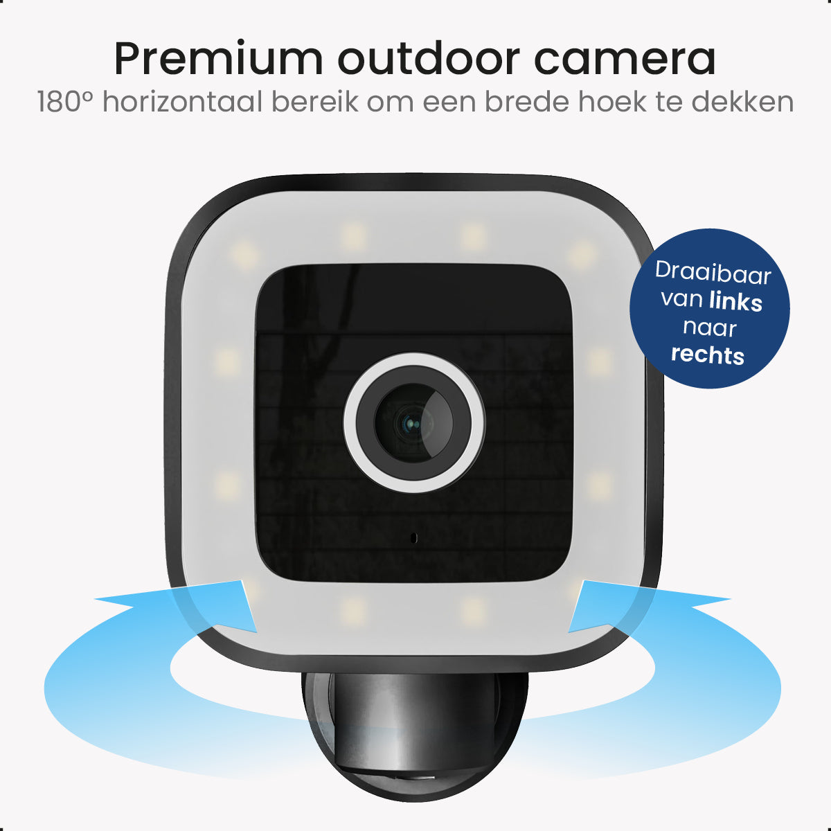 Premium beveiligingscamera