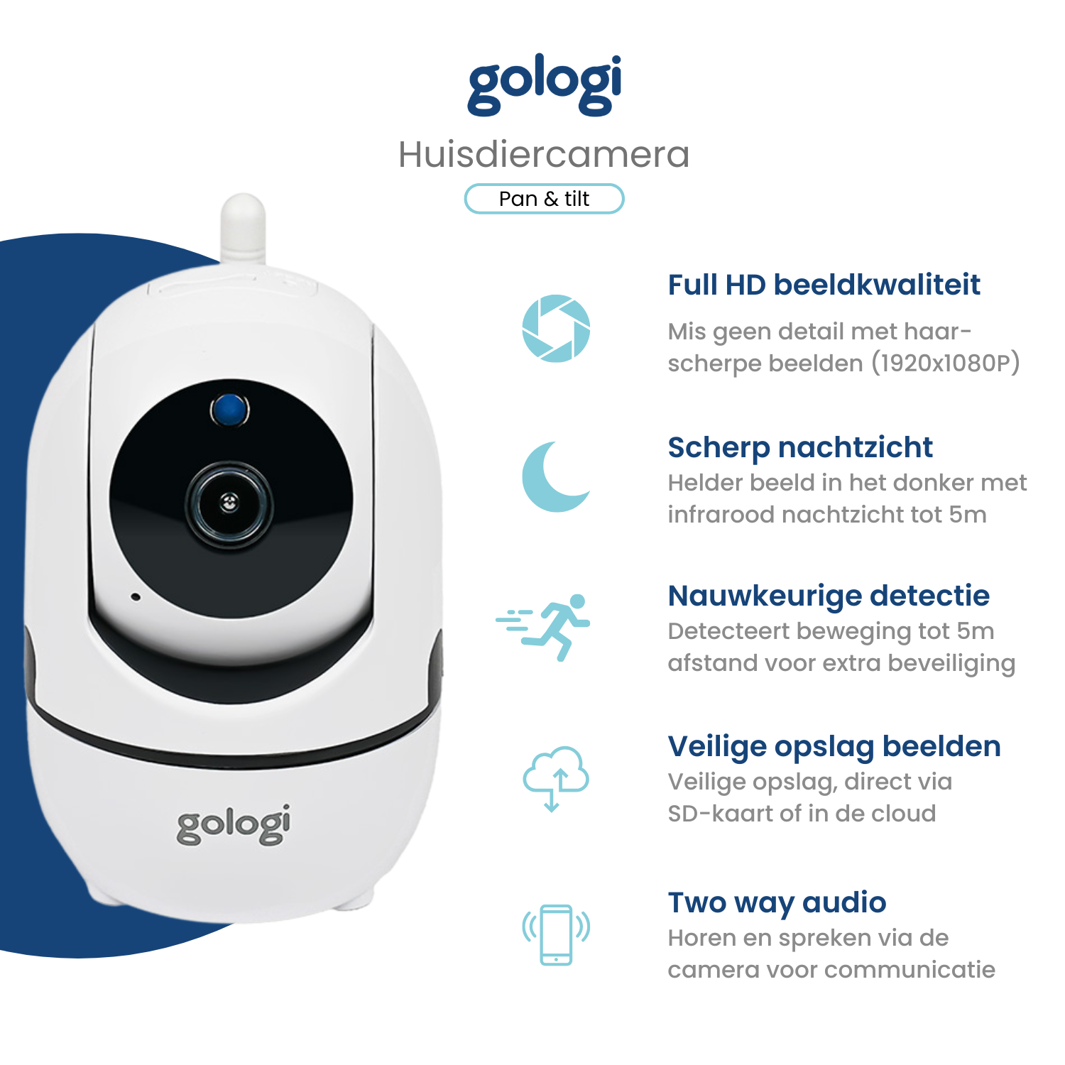 Huisdiercamera Full HD