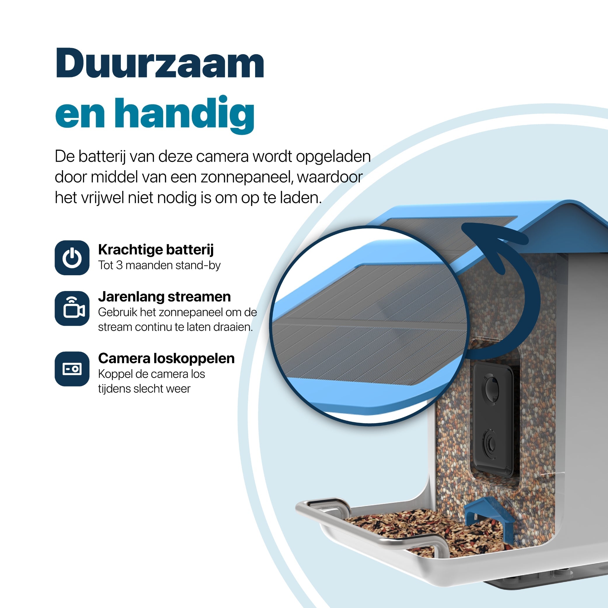 Interaktives Vogelhaus mit Kamera und Audio - AI-gestützte Vogelidentifikation - Hängendes Design - modernized.nl