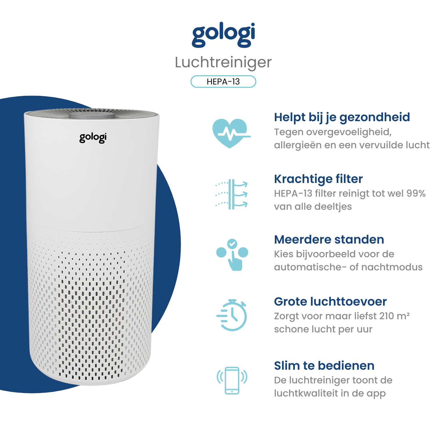 Luchtreiniger met HEPA13 filter