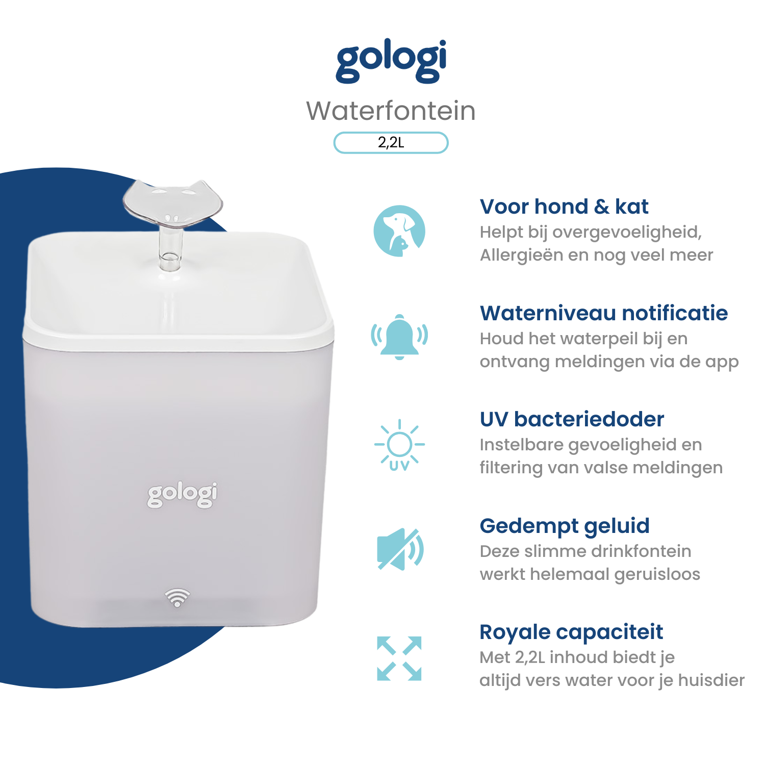 Elegante Drinkfontein van 2,2L voor Verfrissend Genot - modernized.nl