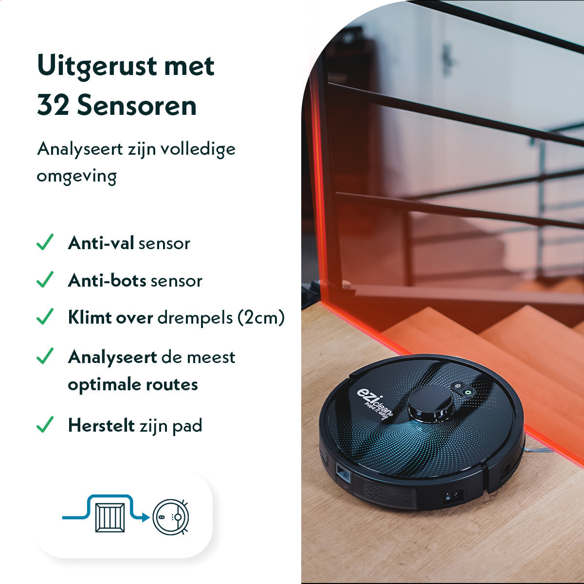 Revolutionary Eziclean® Aqua Connect x850 - Your Ultimate Cleaning Companion! - modernized.nl