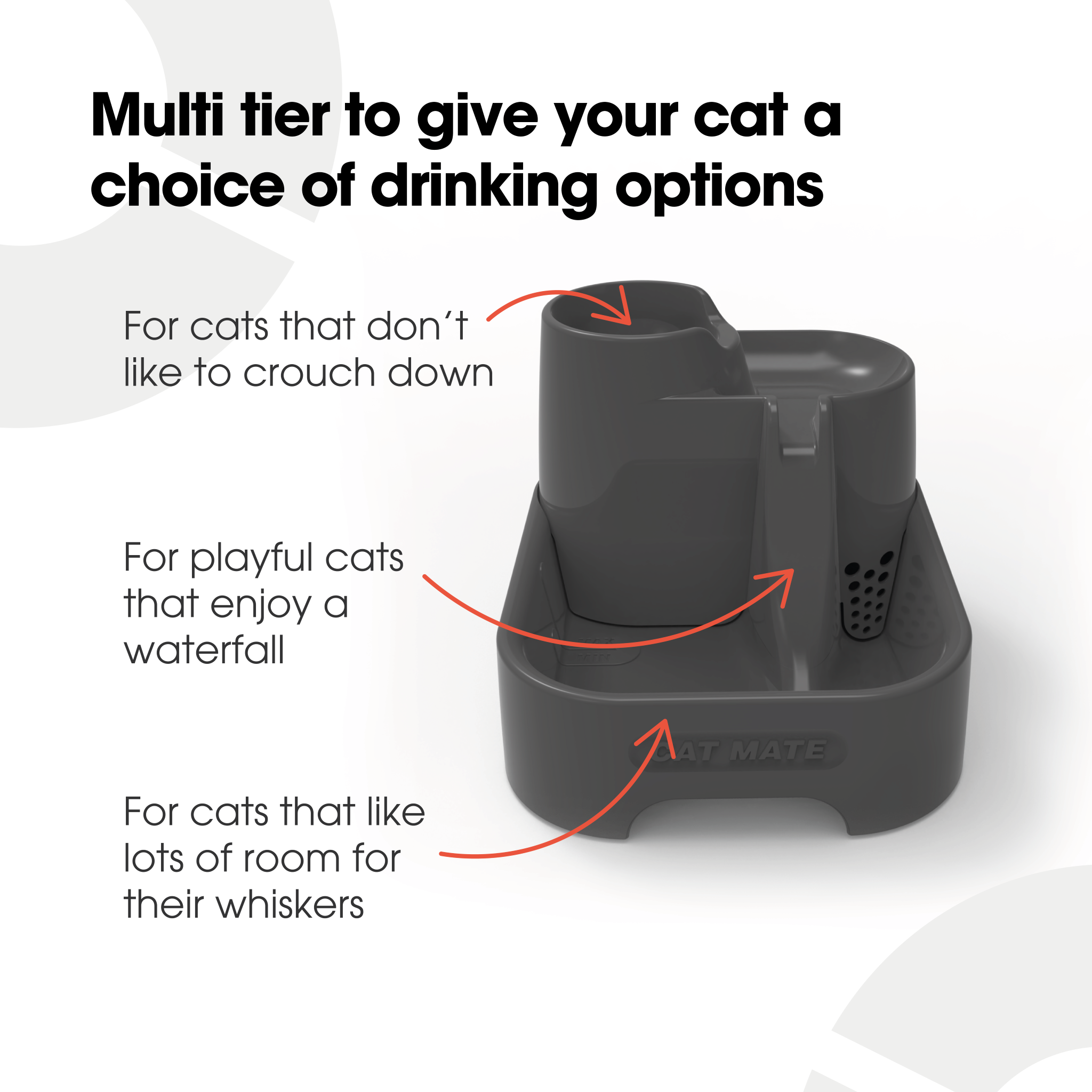 Stylish Dark Grey Cat Mate Three-Tier Pet Fountain – Keep Your Feline Hydrated! - modernized.nl