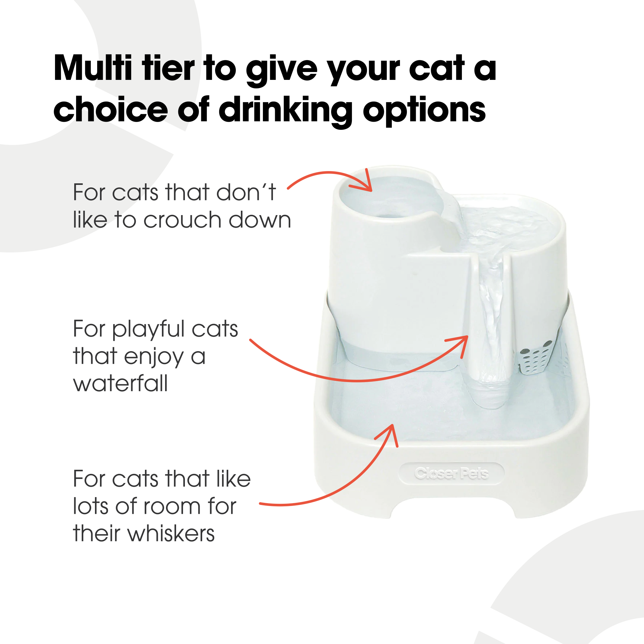 Cat Mate Triple-Action Pet Fountain β Elegant White (Model 335E) - modernized.nl