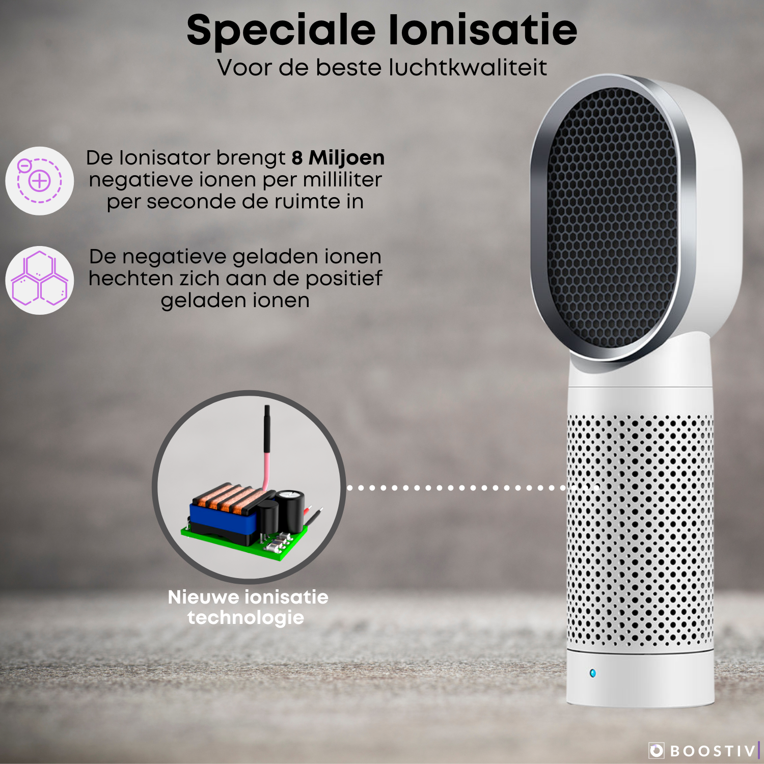Boostiv luchtreiniger