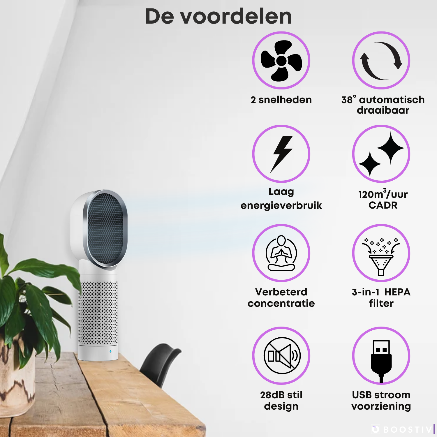 Boostiv luchtreiniger