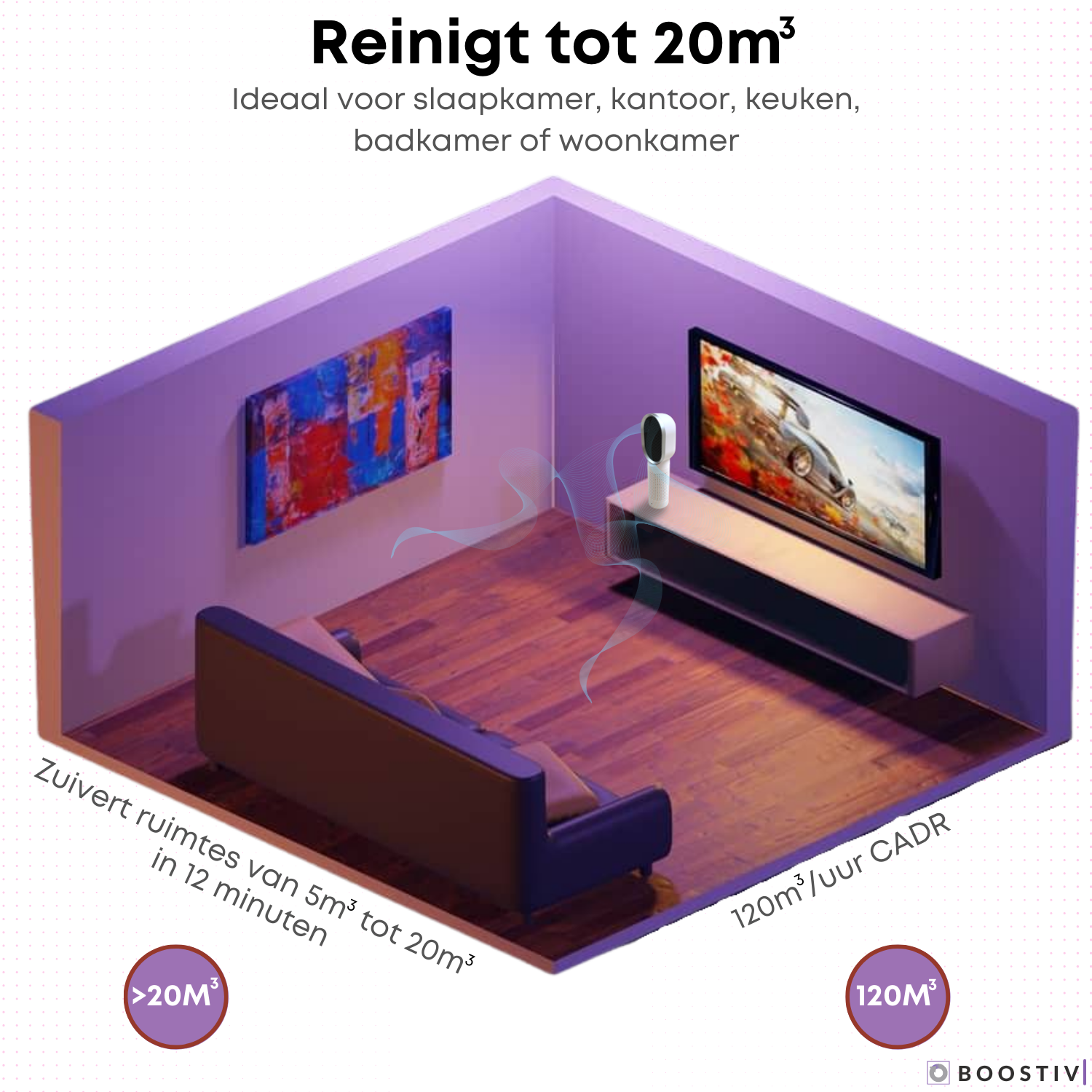 Boostiv luchtreiniger