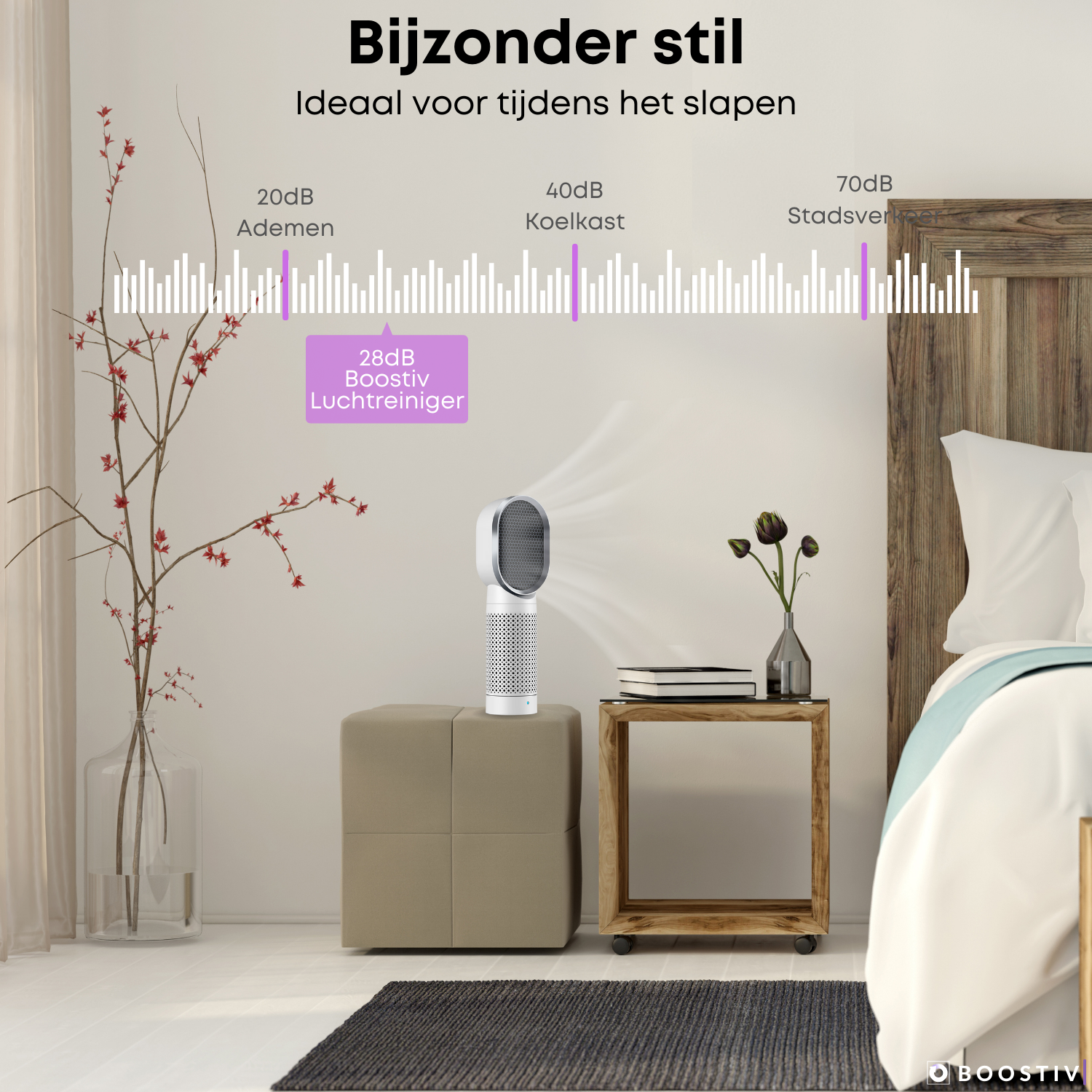 Boostiv luchtreiniger