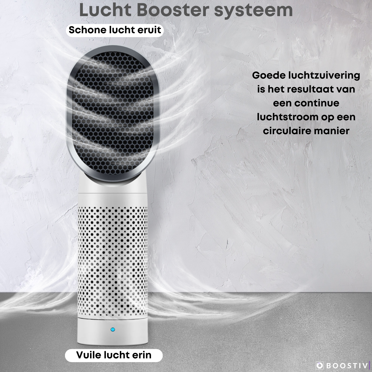 Boostiv luchtreiniger