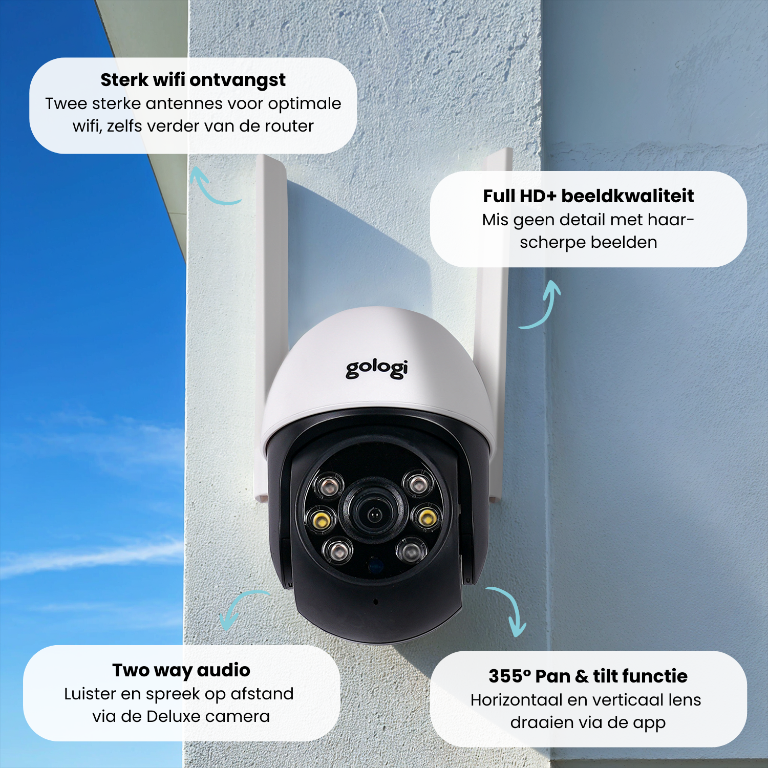 Deluxe beveiligingscamera met floodlight
