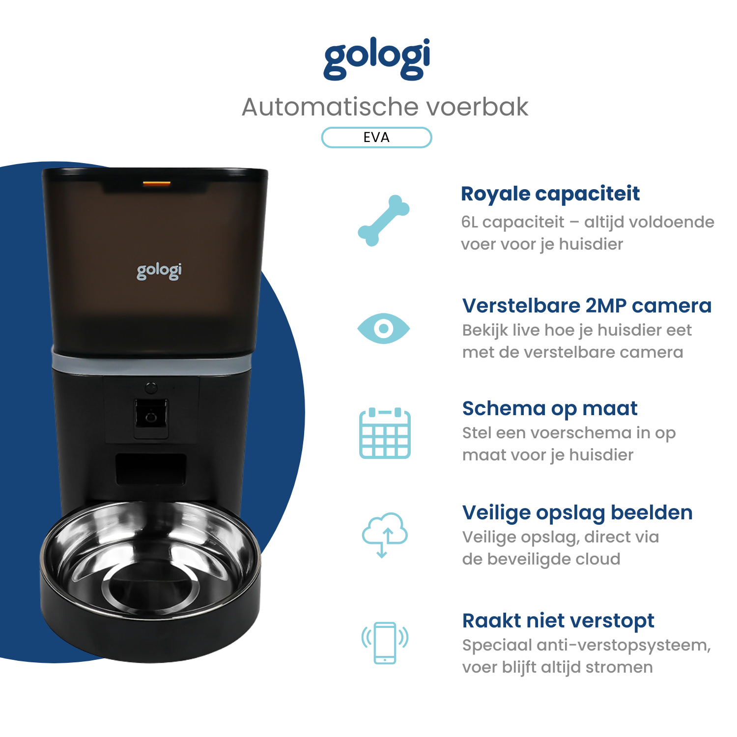 Automatische voerbak Eva - modernized.nl