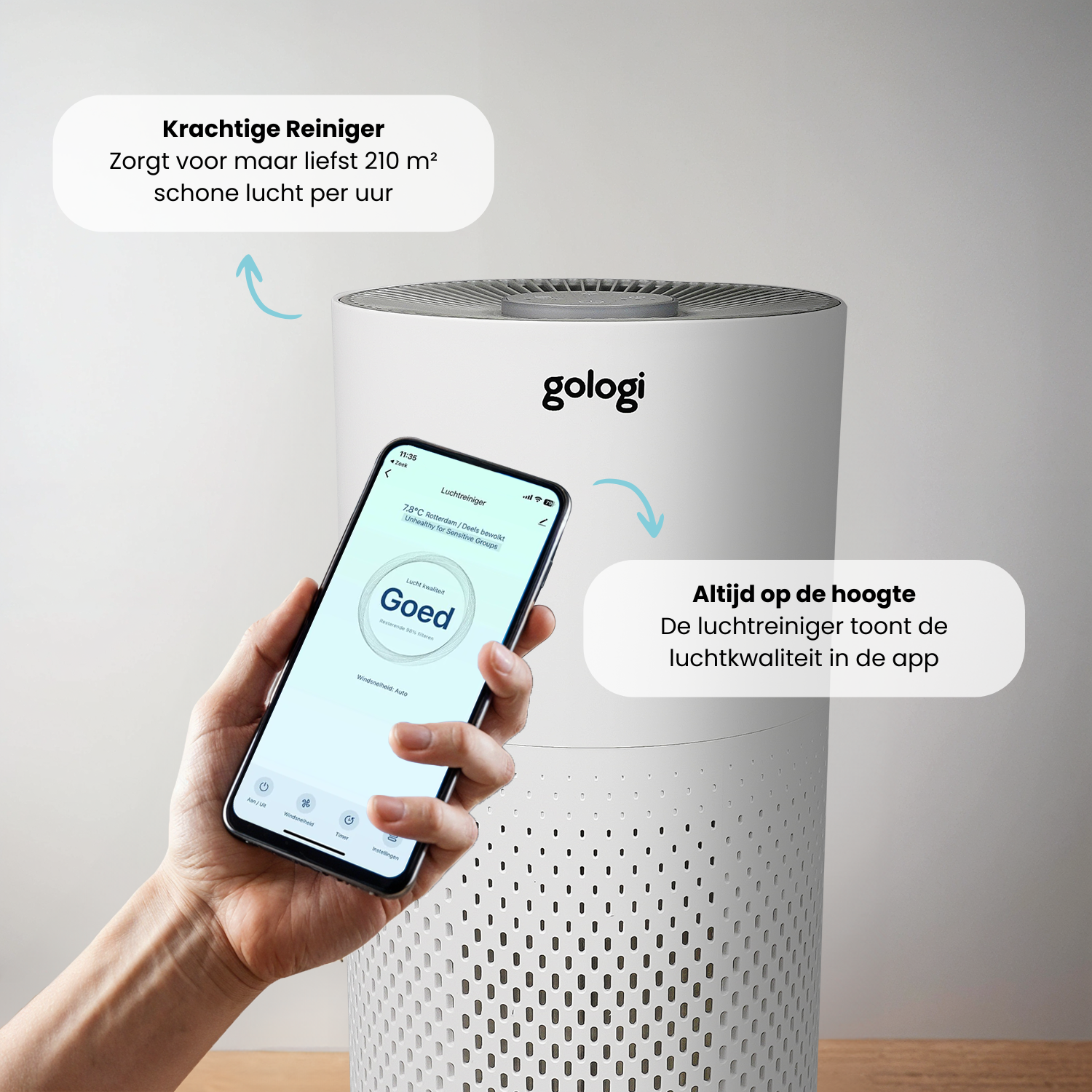 Luchtreiniger met HEPA13 filter