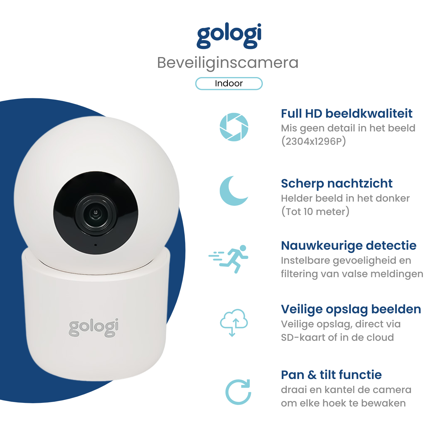 Beveiligingscamera voor binnen