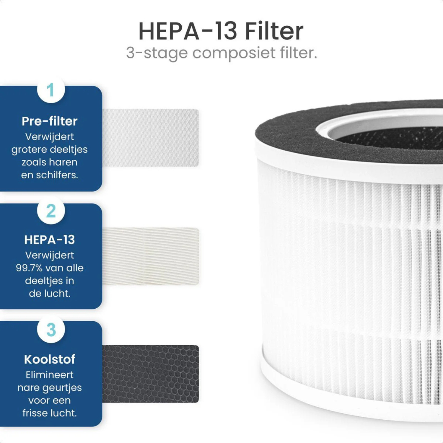 Luchtreiniger met HEPA13 filter