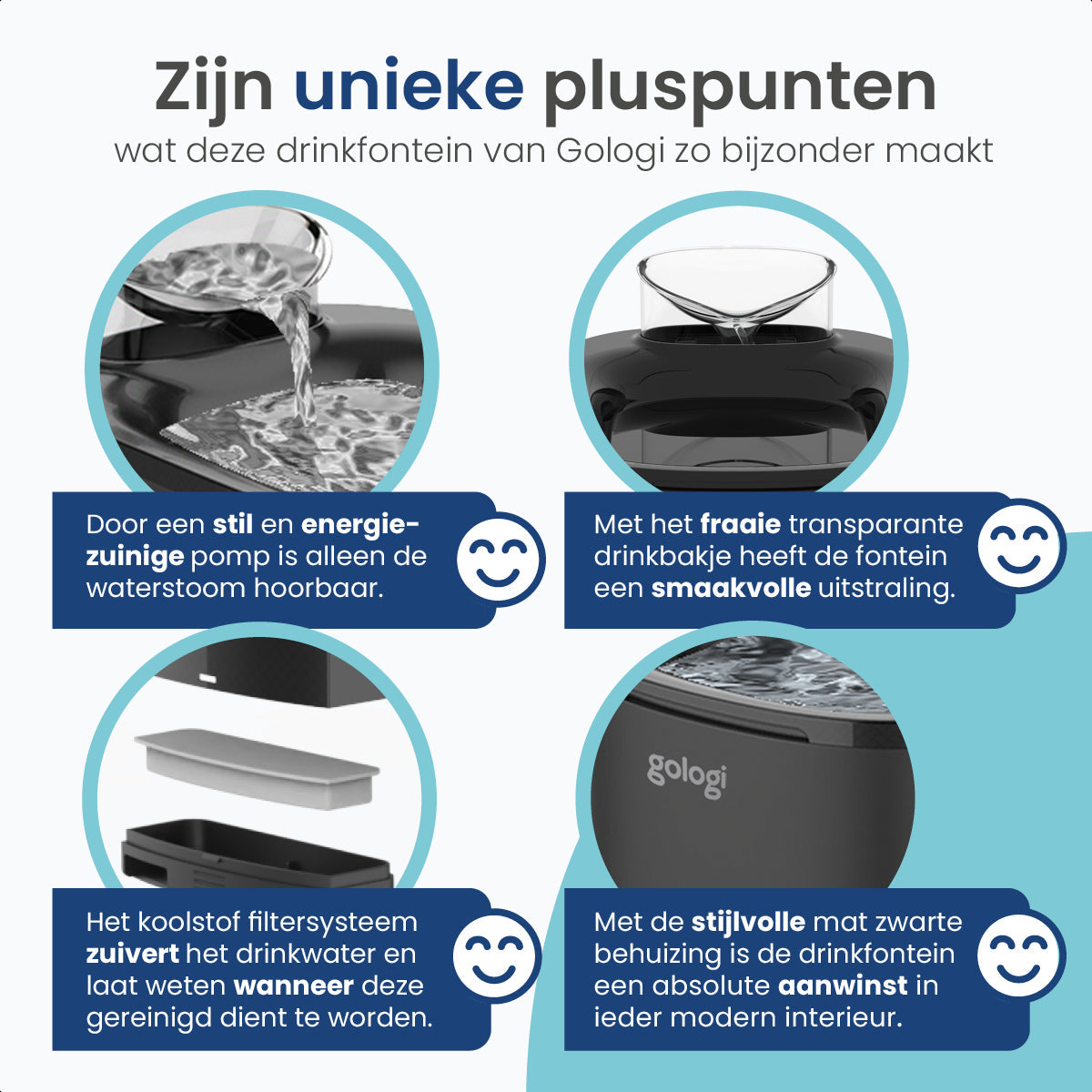 Slimme drinkfontein 3,5L - modernized.nl