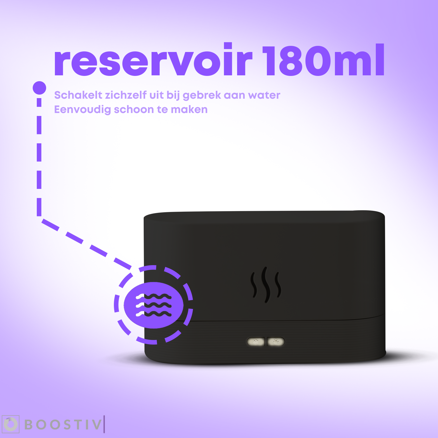 Boostiv Aroma Diffuser