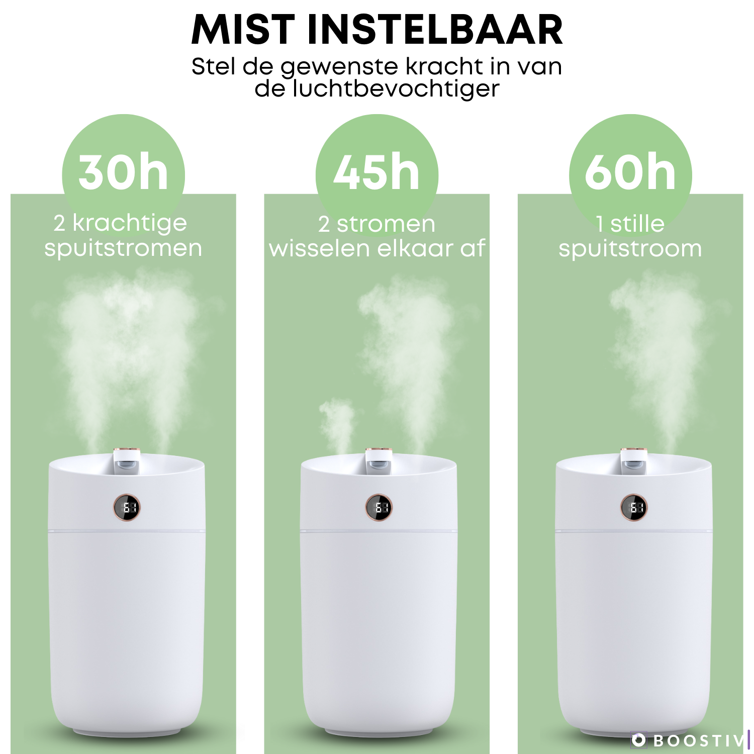Boostiv Luchtbevochtiger XL