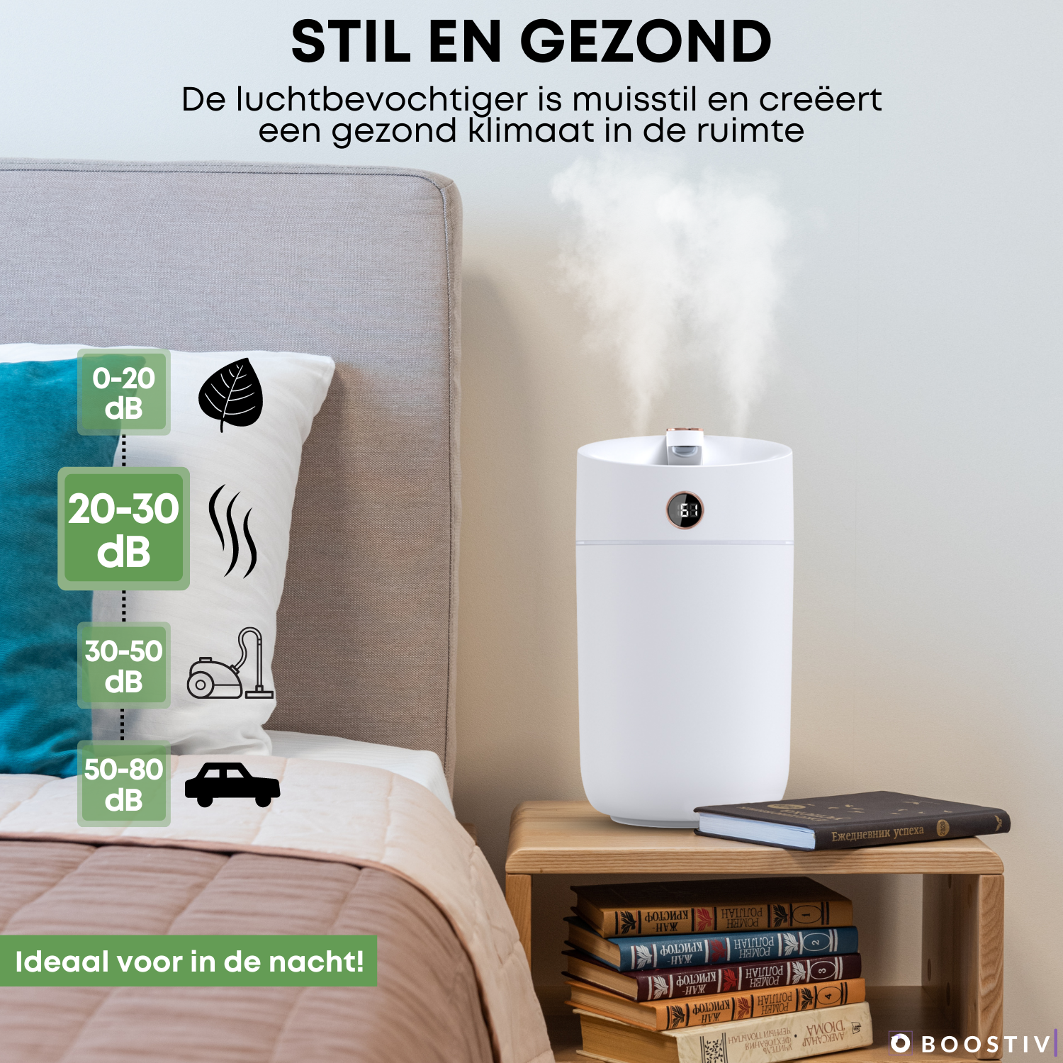 Boostiv Luchtbevochtiger XL