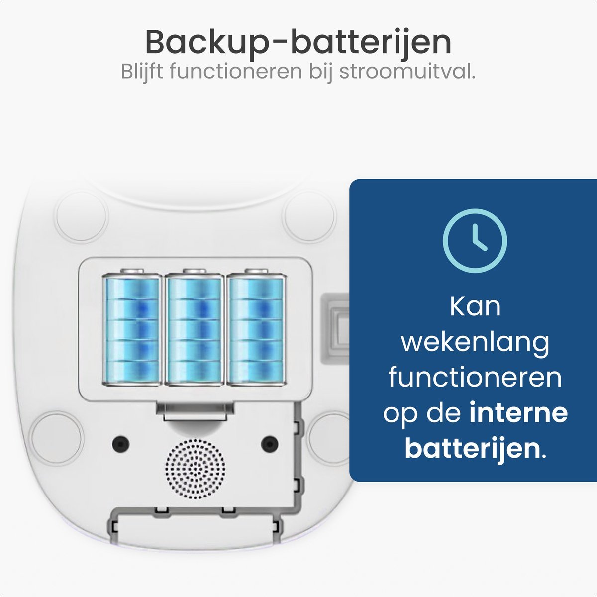 Automatische voerbak - modernized.nl