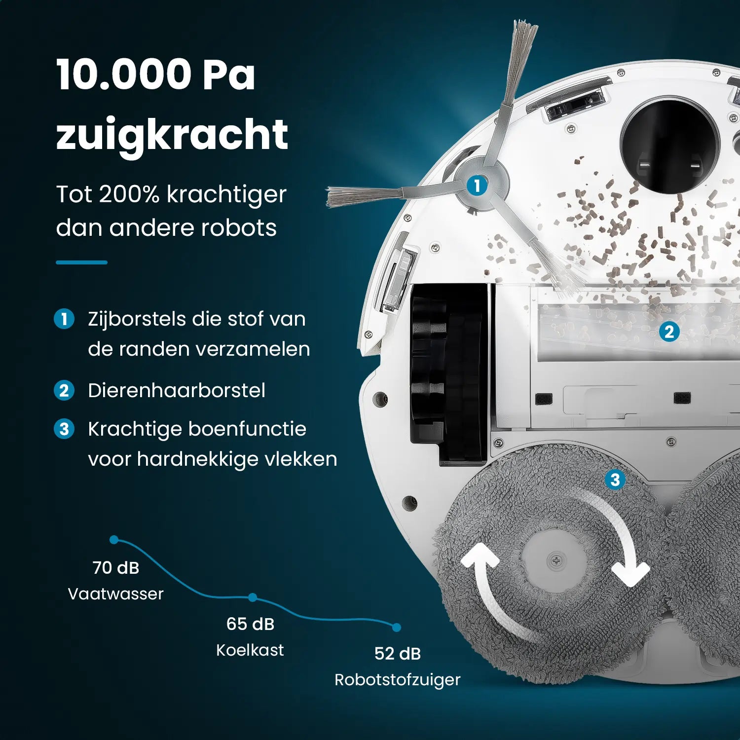 Eziclean® All-in-One Z12 ULTRA - modernized.nl