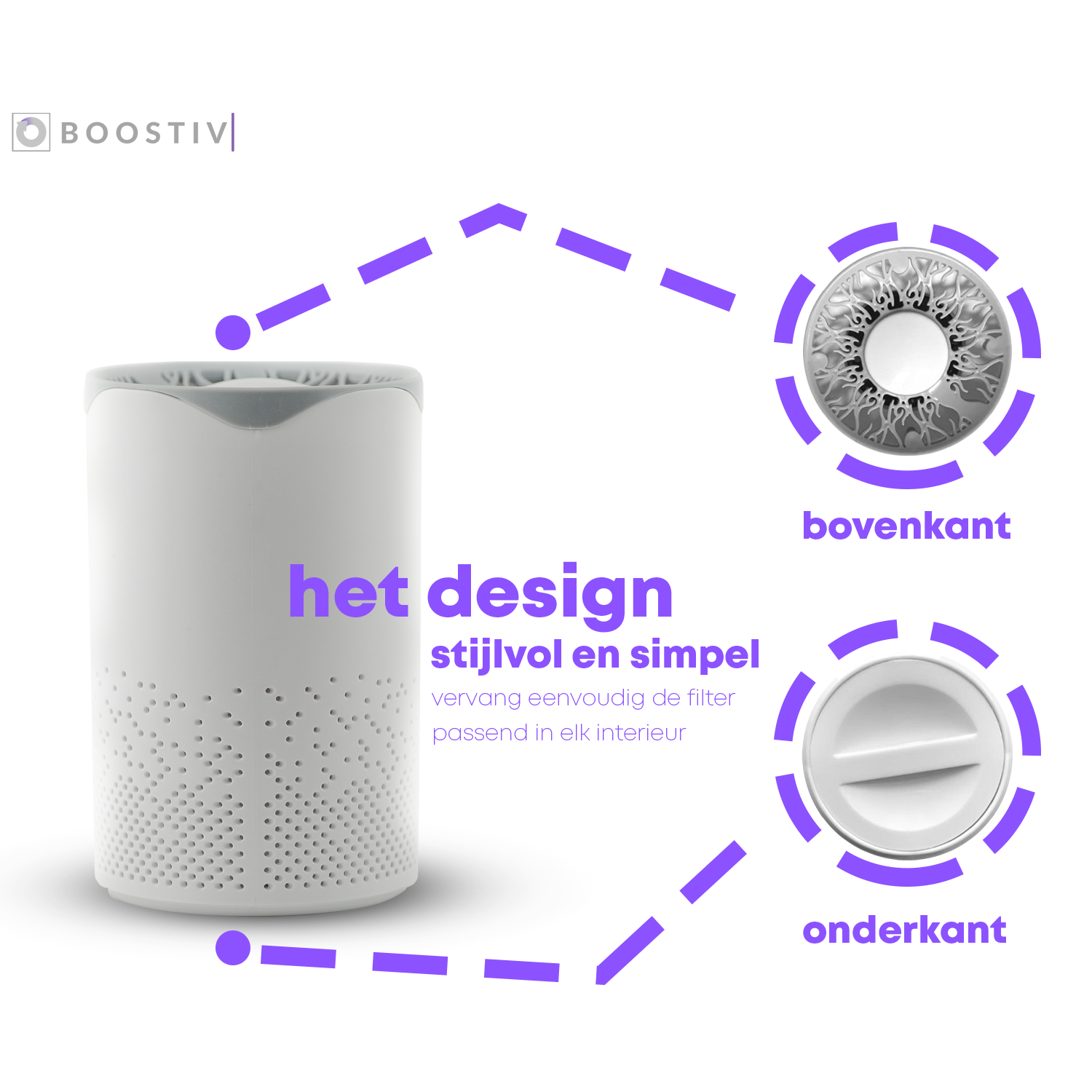 Boostiv® Luchtreiniger