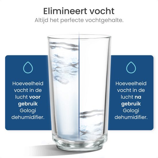 Luchtontvochtiger en luchtreiniger