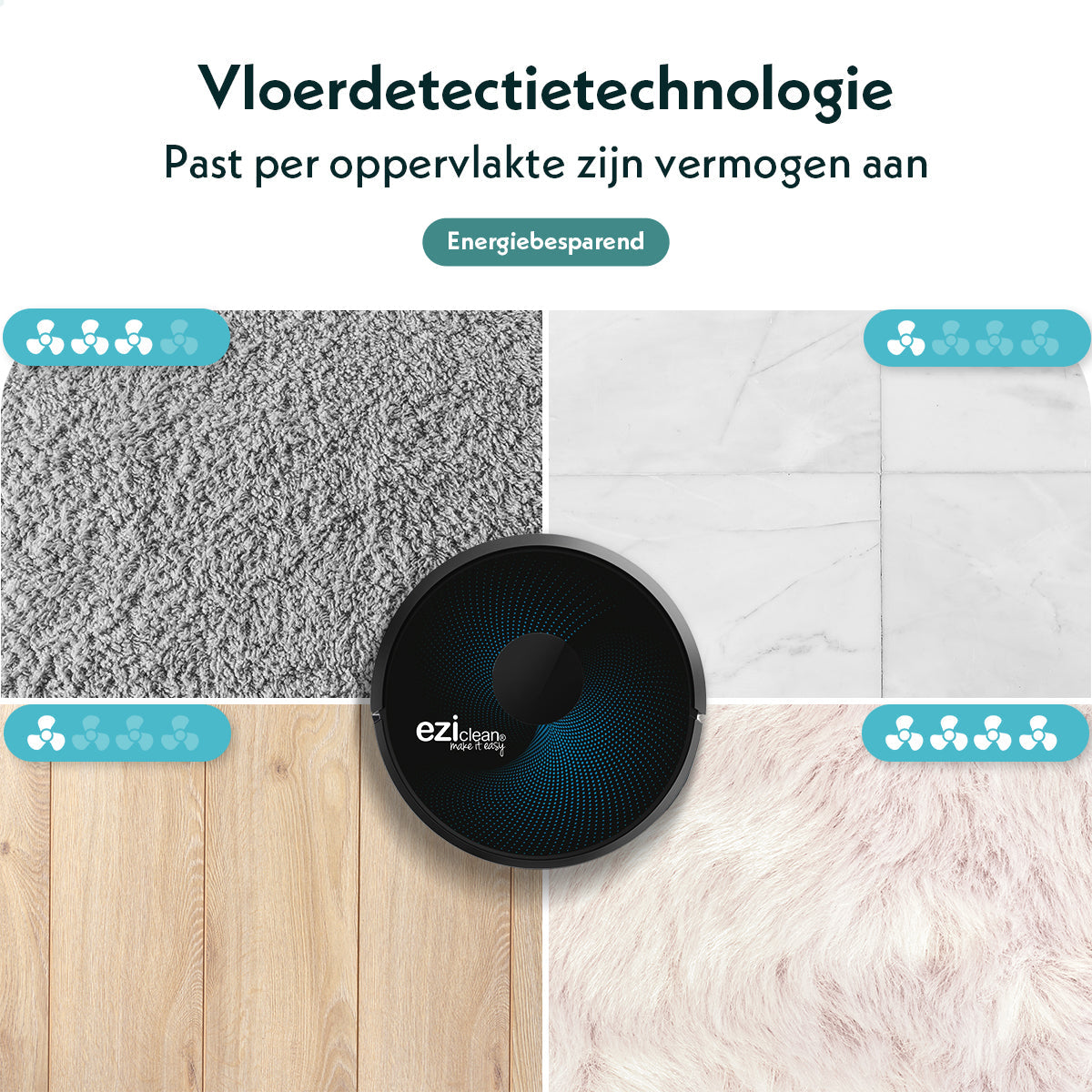 Revolutionary Eziclean® Aqua Connect x850 - Your Ultimate Cleaning Companion! - modernized.nl