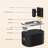 PetMeals® Drinkfontein voor Kat en Hond - Slimme Kattenfontein met App - 4L Verfrissing voor uw Huisdieren! - modernized.nl