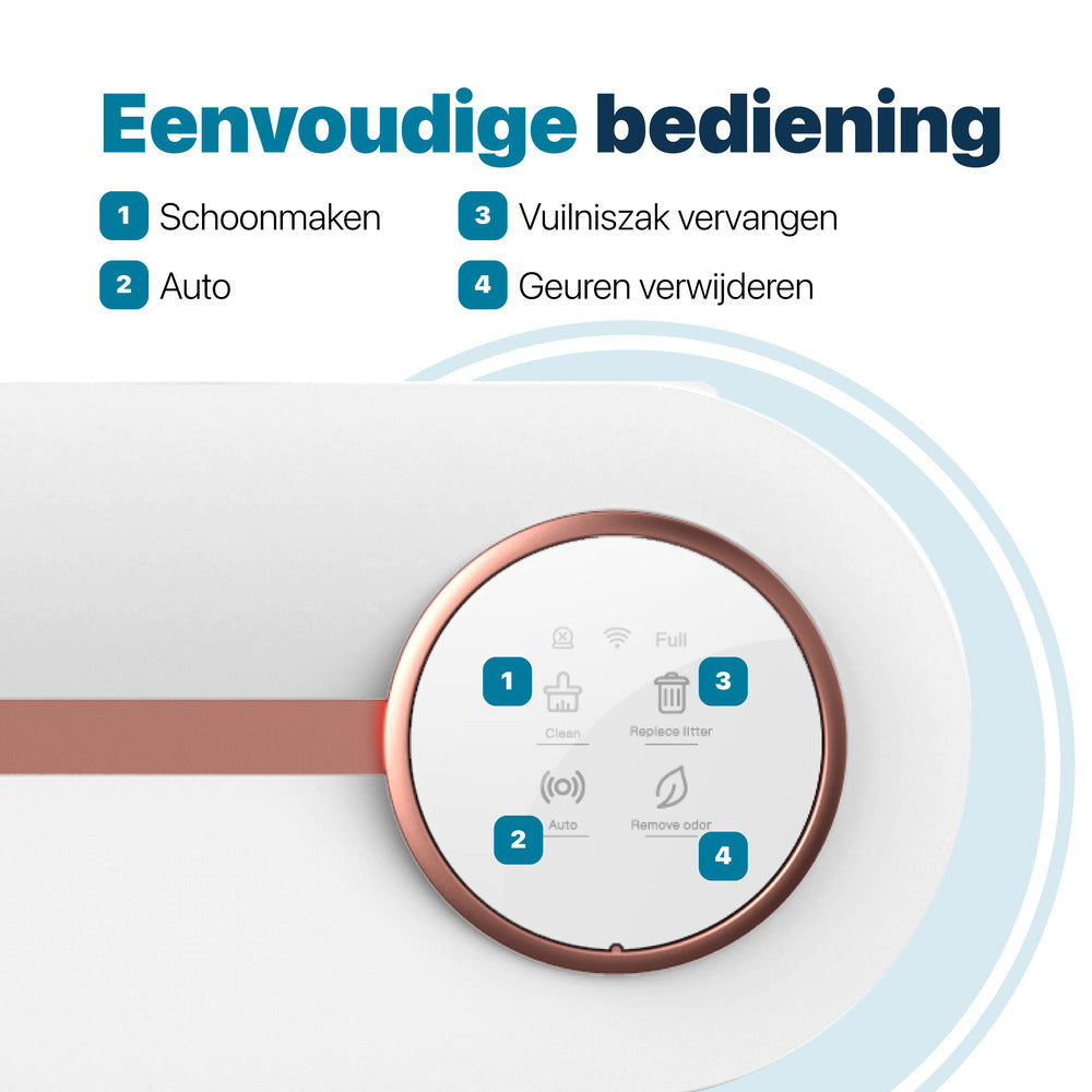 Slimme Zelfreinigende Kattenbak - Automatisch, App-gestuurd en Met Touchscreen - Prachtig Roze Design - modernized.nl