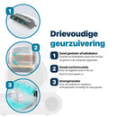 Slimme Zelfreinigende Kattenbak - Automatisch, App-gestuurd en Met Touchscreen - Prachtig Roze Design - modernized.nl