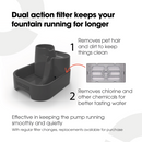 Stylish Dark Grey Cat Mate Three-Tier Pet Fountain – Keep Your Feline Hydrated! - modernized.nl