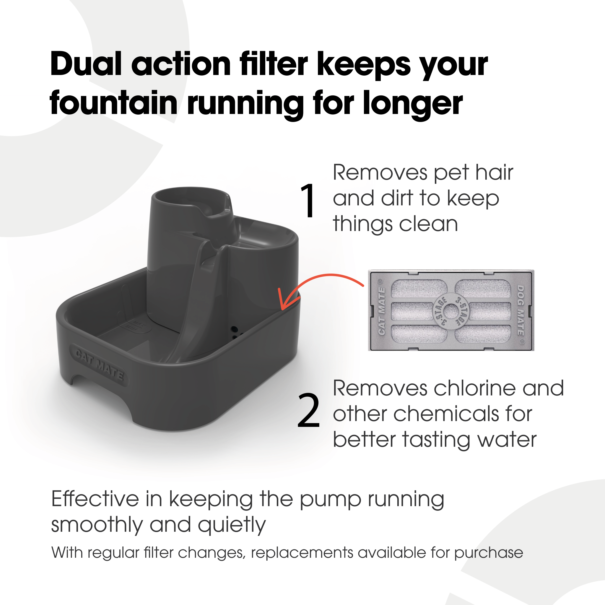 Stylish Dark Grey Cat Mate Three-Tier Pet Fountain – Keep Your Feline Hydrated!
