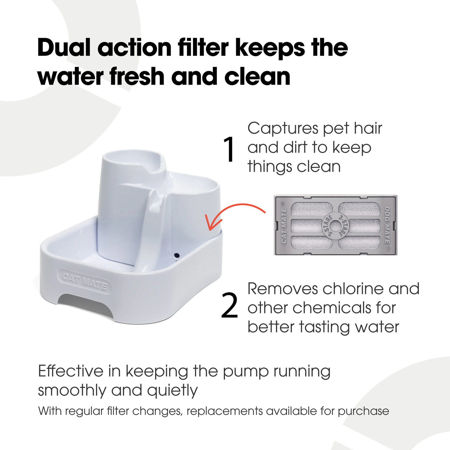 Cat Mate Triple-Action Pet Fountain – Elegant White (Model 335E)