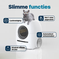 Slimme Zelfreinigende Kattenbak met Camera en App - Voor een Zorgeloze Zorg voor je Kat - modernized.nl