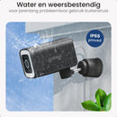 Premium beveiligingscamera