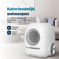 Slimme Zelfreinigende Kattenbak met Camera en App - Voor een Zorgeloze Zorg voor je Kat - modernized.nl