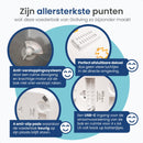 Slimme Automatische Voerdispenser Eva - modernized.nl
