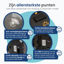 Eva - Innovatieve Automatische Voerdispenser voor Huisdieren - modernized.nl